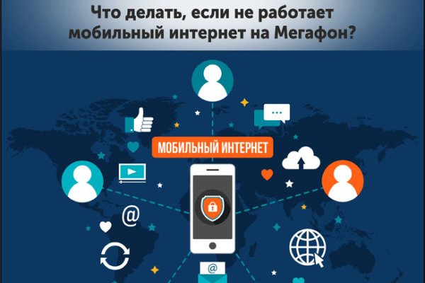 Кракен официальный сайт