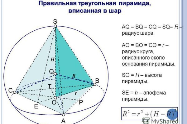 Кракен что там продают