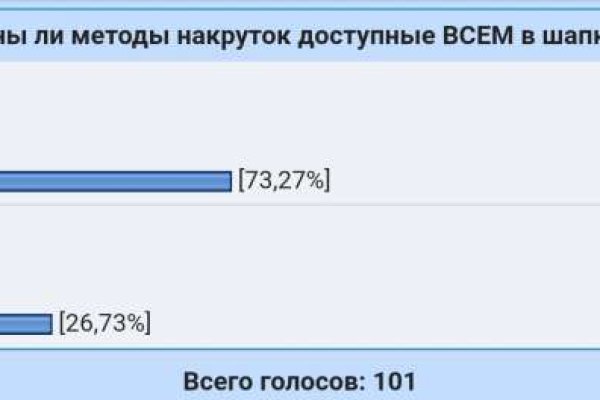 Купить наркотики онлайн