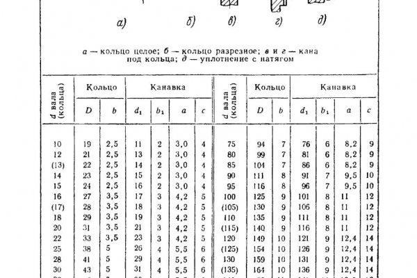 Kra33.cc