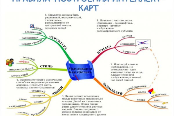 Ссылка кракен kraken torion net