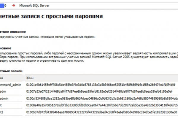 Kraken darknet зеркала